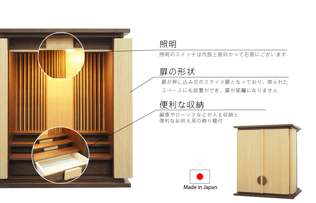 リマ 480 コンビ