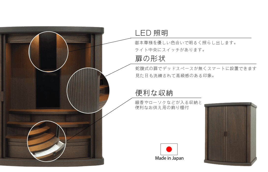 プラザ ウォールナット