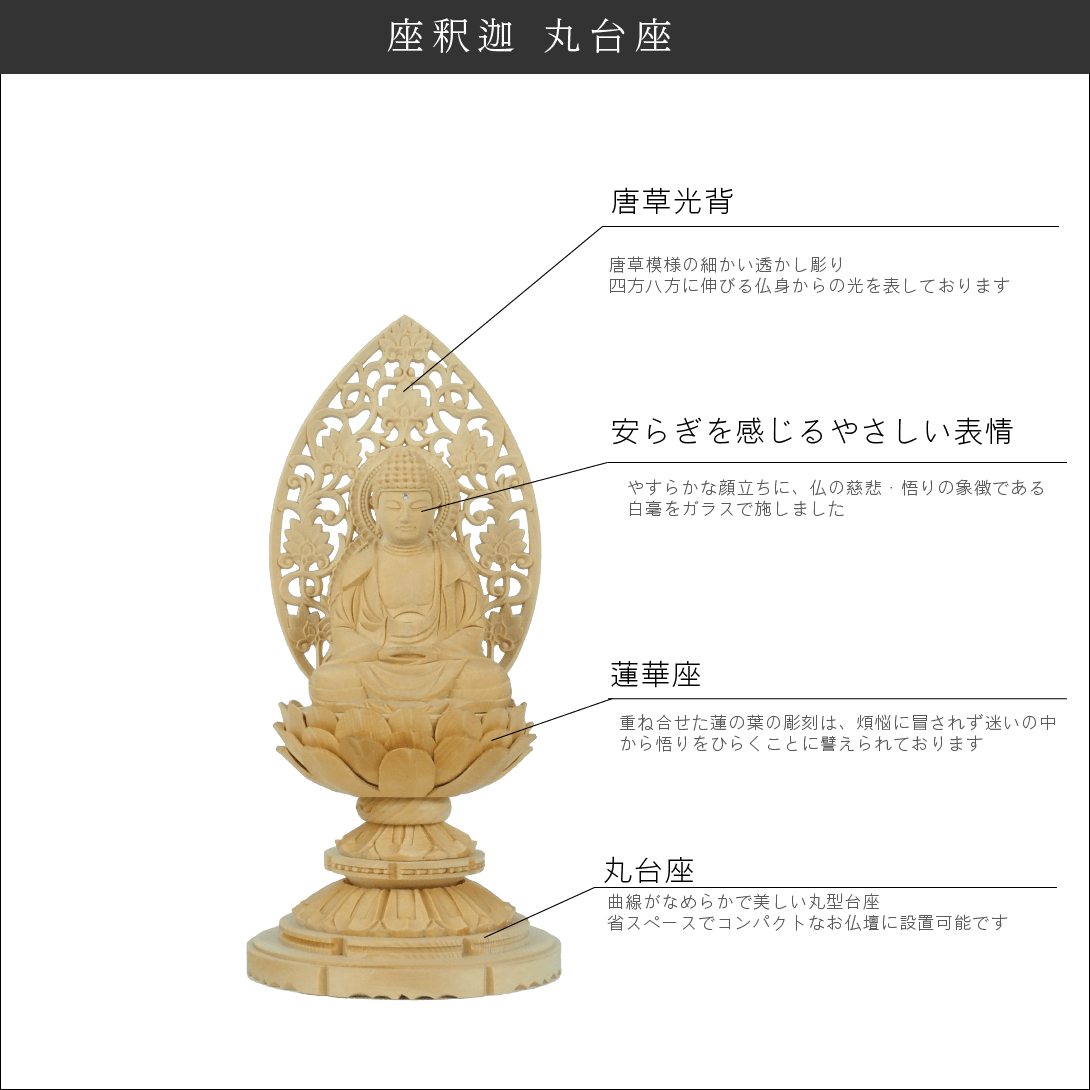 仏像詳細